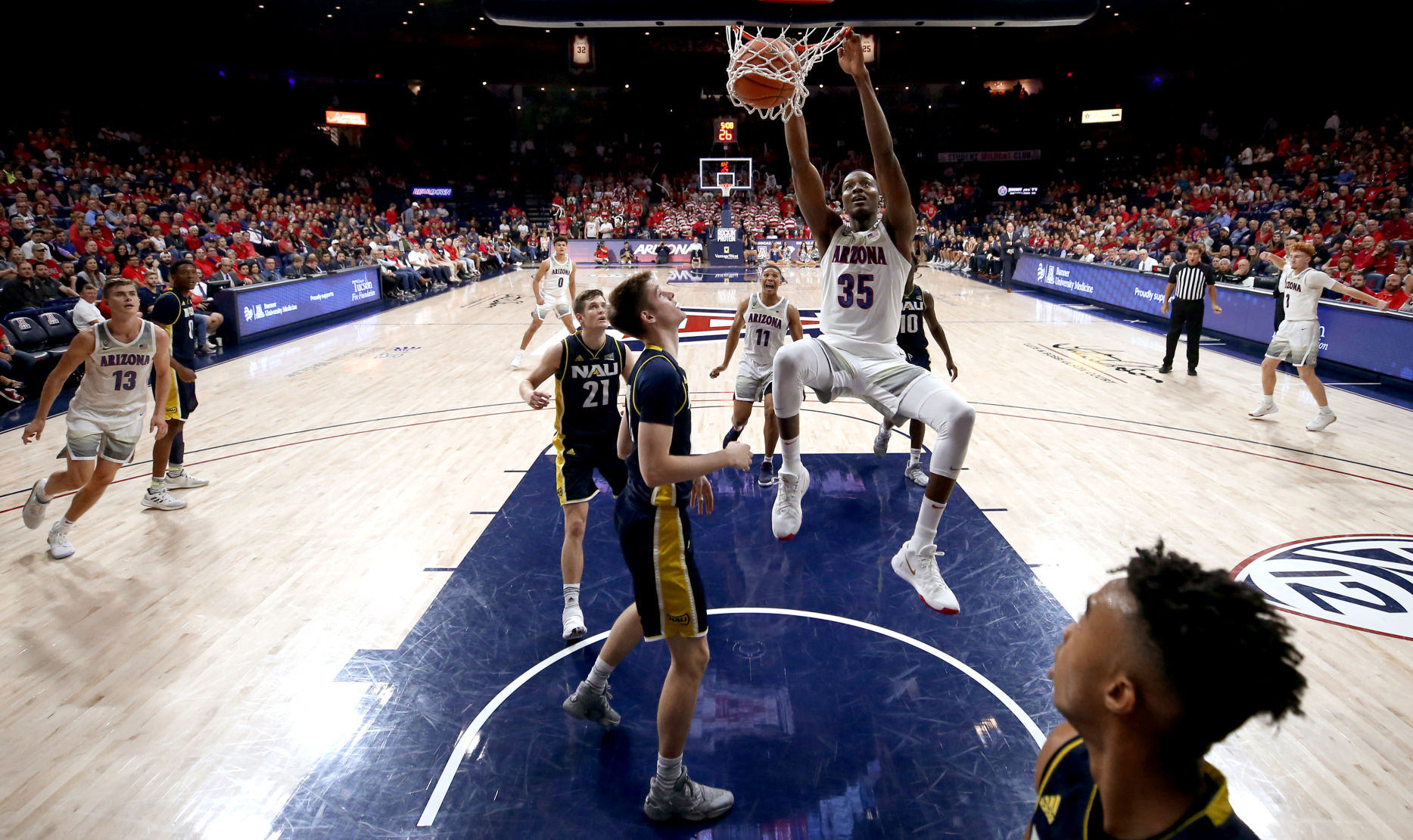 University of Arizona vs Northern Arizona